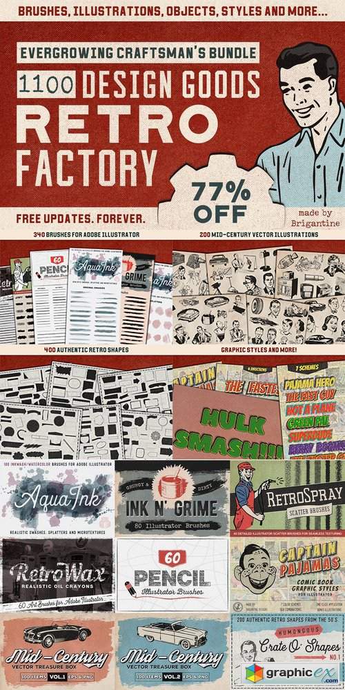 Retro Factory Bundle